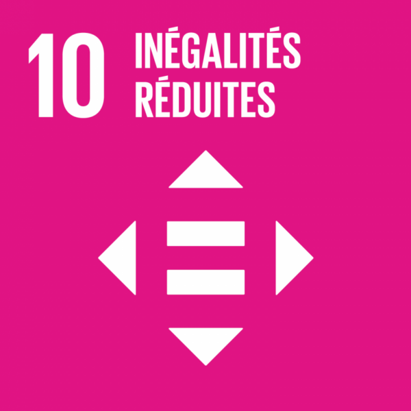 Inégalités réduites Inégalités réduites