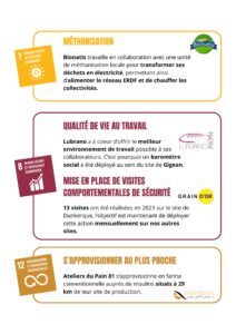 exemples