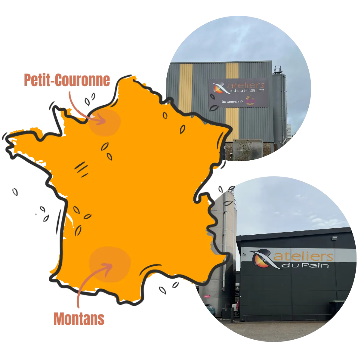 Sites de production Atelier du Pain